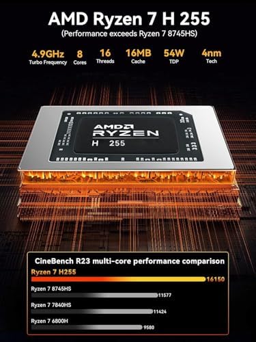 GMKtec Gaming Mini PC AMD Ryzen 7 H 255 (Upgraded 8745HS) 32GB DDR5 1TB SSD - Image 4