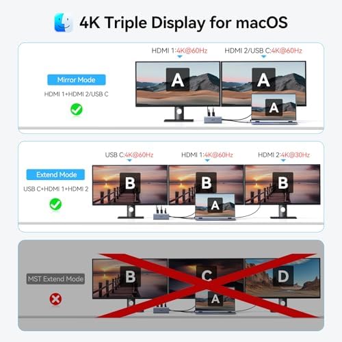 Laptop USB C Docking Station Dual HDMI Monitors 8K USB C Video USB-C Hub - Image 6