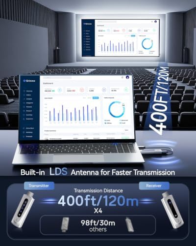 Wireless HDMI Transmitter and Receiver 400FT/120M, 4K Decode 1080P@60Hz Ultra HD Video Output, LED Display, Plug&Play 5G+2.4G for Audio to Monitor from PC/Projector/TV Box (Silver) - Image 2
