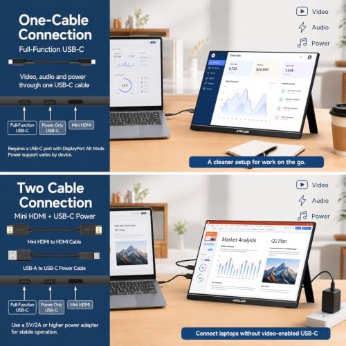 TECLAST 16'' 144Hz Portable Gaming Monitor, 1080P Travel Monitor for Laptop - Image 4
