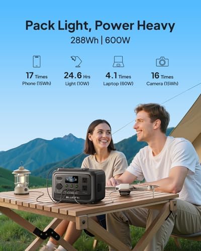 BLUETTI Elite 30 V2 Portable Power Station, 288Wh 600W LFP Solar Generator - Image 2