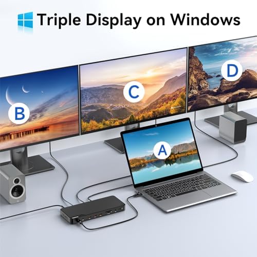 MOKiN Thunderbolt 4 Dock - 16 Ports, Laptop Docking Station Dual Monitor for MacBook, Docking Station 3 Monitors for Windows with 150W DC Power,TB4 Cable,2.5 Gigabit Ethernet（Thunderbolt™ Certified） - Image 4
