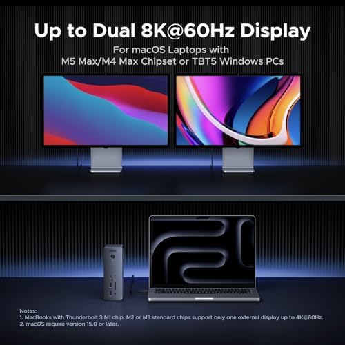 UGREEN Maxidok Thunderbolt 5 Docking Station, Triple 4K@60Hz, 4xTBT5 Port - Image 4