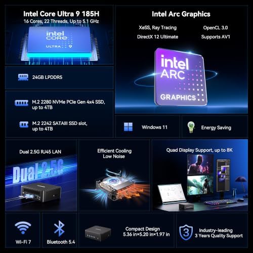 GEEKOM Mini PC IT13 MAX,Ultra 9 185H,24GB RAM,500GB SSD(Upgradeable) - Image 2