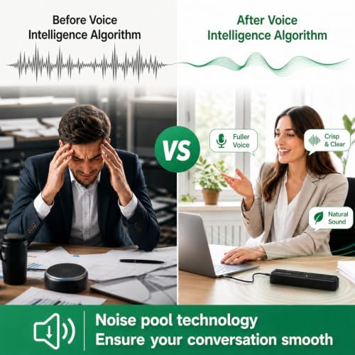 3 in 1 USB Computer Speaker with Microphone, PC Laptop Desktop Conference Speaker with Mic for Smart Home Office and Online Study，360 Degree Enhanced (4-Vintage Type-c) - Image 3