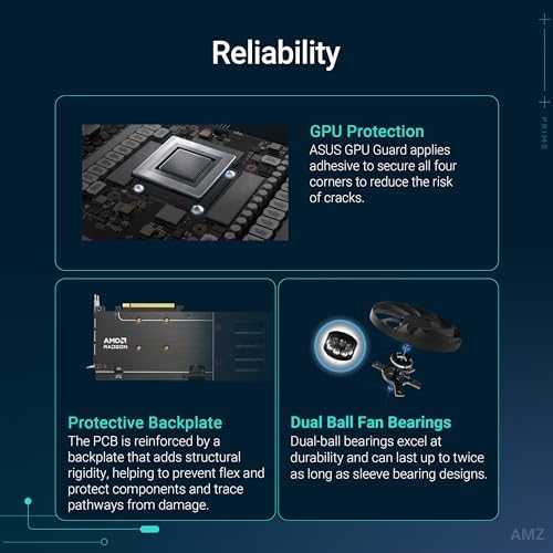 ASUS Prime Radeon RX 9060 XT 8GB GDDR6 OC Edition Gaming Graphics Card - Image 4