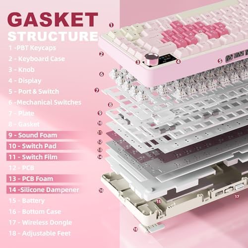 YUNZII B75 PRO MAX 75% Mechanical Keyboard (Pink Heart, Milk Switch) - Image 4