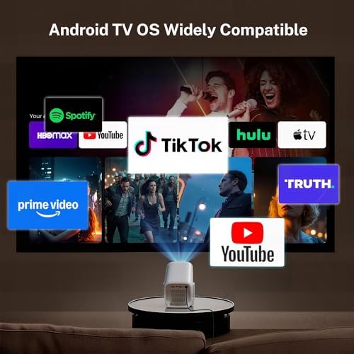 4K Support Native 1080P Smart Projector, 600 ANSI, Android TV, HiFi Speaker - Image 3
