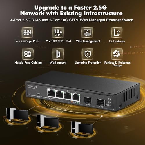 MokerLink 4 Port 2.5G Managed Switch with 2 Port 10G SFP+ Slot, 4 x 2.5Gigabit Base-T Ports Compatible with 10/100/1000Mbps, Mini Size Metal Web Managed Fanless Network Switch - Image 2