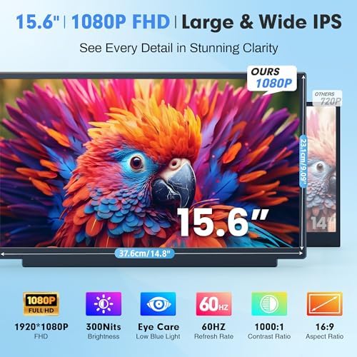 Upgraded Laptop Screen Extender, 15.6”Ultra-Thin Dual Portable Monitor with 1080P FHD IPS, Detachable & 4-in-1 Modes, USB-C/HDMI Plug-Play Monitor Extender for Mac/Win/Android, Fits 13-17" Laptops - Image 5