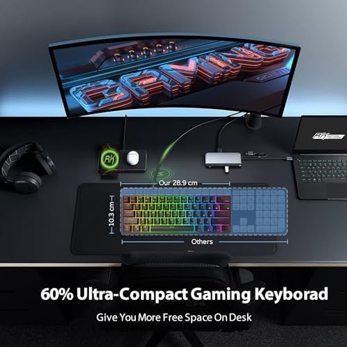 RK ROYAL KLUDGE RK61 Wired 60% Mechanical Gaming Keyboard Programmable QMK/VIA RGB Backlit 61 Keys Ultra-Compact Hot Swappable Red Switch Black - Image 5