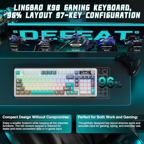 LINGBAO K98 PRO 96% Wireless Mechanical Gaming Keyboard with Screen & Knob - Image 5