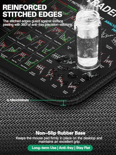 Mouse Pad with Foldable Phone Holder, Wireless Charging Desk Mat 31.5x15.75 Mousepad with Superior Micro-Weave Cloth Non-Slip Waterproof Desk Pad - Image 5