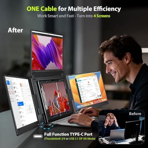 KYY Triple Screen Laptop Monitor Extender 15.6" Quad Laptop Screen Extender - Image 2