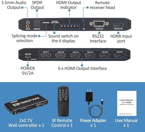 Video Wall Controller, 4K@30Hz 2X3 TV Wall Processor with 1 HDMI Input+ 6 HDMI Output + Audio Out, with RS232. Support 180° Rotate, 6 Output Support Images Stitching 2x3 2x2 1x6 6x1 etc - Image 6