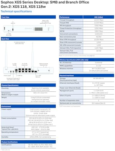 Sophos XGS 118 (Gen2) Network Security Appliance with 5 Years Standard Protection (XT118Z60ZZPCUS) | 9 x 2.5 GE Ports + 1 SFP | Business Firewall, Advanced Security, SD-WAN, Cloud-Based Management - Image 3