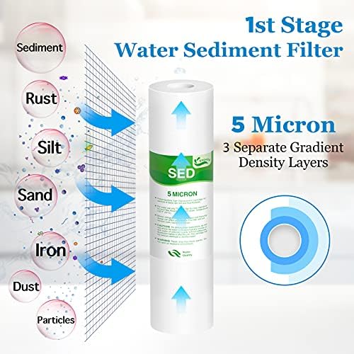 3-Stage Pre-Filter Fit for APEC RO System, Water Filter Replacement Set - Image 3