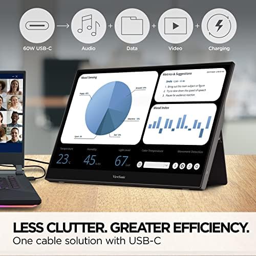 ViewSonic TD1655 15.6 Inch 1080p Touch Screen Portable Monitor, USB C - Image 4