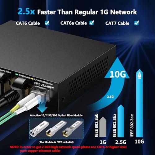 5 Port 2.5GB Web Managed Ethernet Network Switch with Metal Casing, 1 x 10Gb SFP+ Port | 5 x 2.5 Gigabit | Multigig Switch 10-100-1000Mbps | 45G Bandwidth | Fanless Internet Switch - Image 2