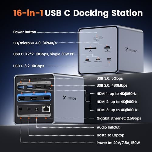 TobenONE 16-in-1 Laptop Docking Station Triple 4K Monitor,150W Power Supply - Image 2