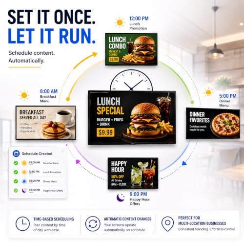 TV Signage Stick for Business | Digital Signage Player | Remote Screen Management for Digital Menu Boards, Retail Displays, Office Screens & Commercial TV Displays - Image 5