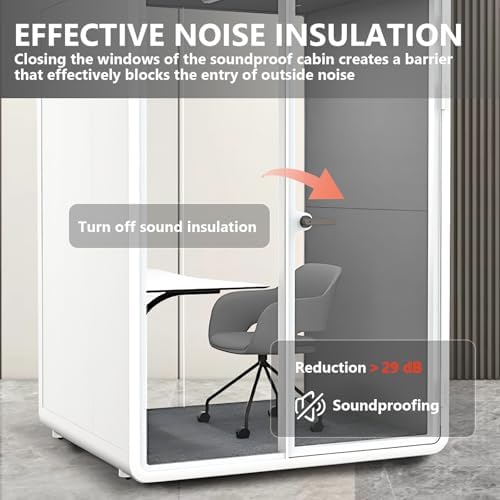 Office Sound Booth with Audio Privacy - Portable Soundproof Booth Includes White Frame with Curved Corners,Soundproof Room with Light,Fans, Magnetic Door Lock&Table for Study (62.99IN) - Image 3