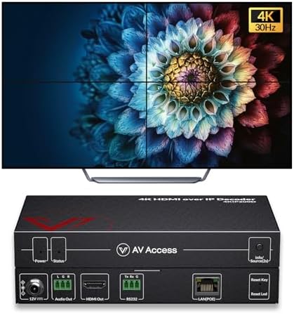 AV Access AV Over IP Decoder with Video Wall up to 8X8, 395ft (120m) by ACTIONSGLOBALUSINC