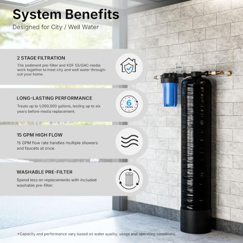 iFilters 1,000,000 Gallon 2-Stage KDF55/GAC Whole House System - Image 2