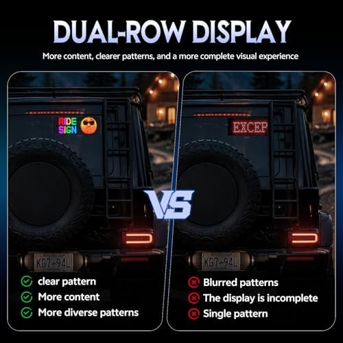 RAYHOME Dual Row LED Sign for Car, 11"x5" Colorful Huge Bright Advertising LED Car Sign, Programmable Electric Scrolling LED Display for Car - Image 3