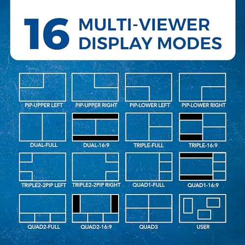OREI 4K 4x4 HDMI Matrix Video Wall Controller Processor Multiviewer Display Upto 4K 60hz 2x1, 1x2, 1x3, 1x4 Supports 180 Degree Rotate RS-232 Audio Extraction (UHD-44MVW) - Image 5