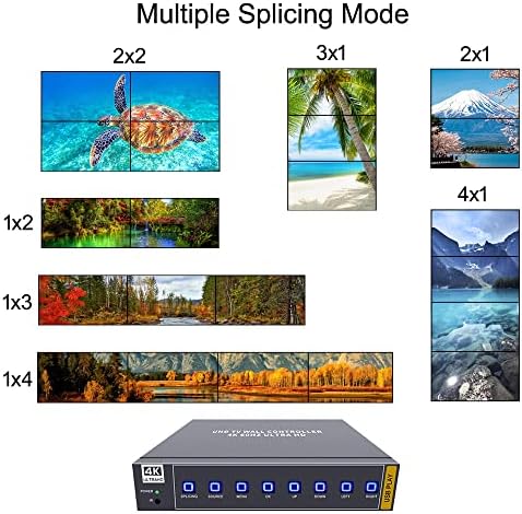 ISEEVY 4K60 HDMI USB UHD Video Wall Controller 2x2 1x2 2x1 1x3 3x1 1x4 4x1 TV Wall Controller for max 4 TVs Splicing Display with HDMI 2.0 and USB Inputs Support Play max 4096x2160@60 Video Picture - Image 4
