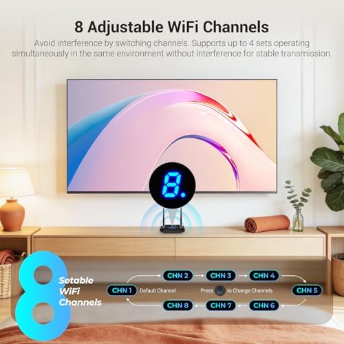 Wireless HDMI Transmitter and Receiver 4K Decoding 1080P 60HZ, 656 FT - Image 4