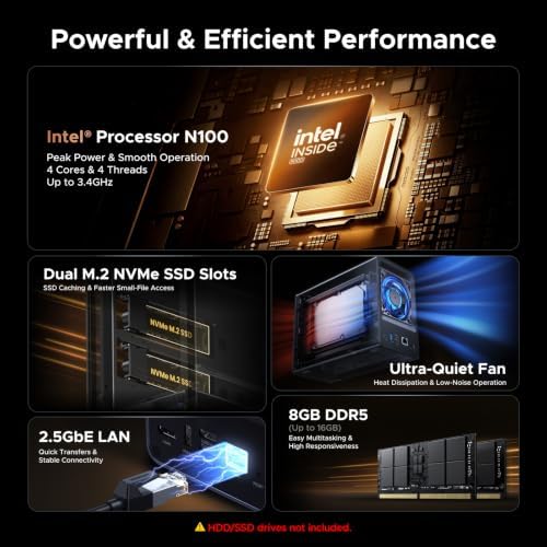 UGREEN NAS DXP2800 2-Bay for Advanced Home Users, Remote Workers & Creators - Image 2