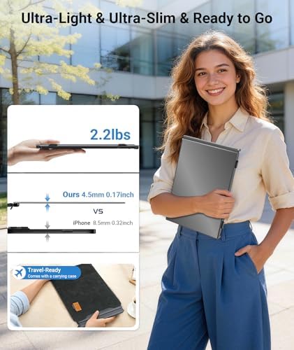 14" Triple Laptop Screen Extender, 2.2lb Ultra-Thin Portable Monitor - Image 3