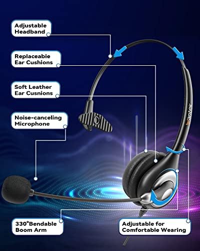 Wantek Corded USB Headsets Mono with Noise Cancelling Mic and in-line Controls, UC Business Headset for Skype, SoftPhone, Call Center, Crystal Clear Chat, Super Lightweight, Ultra Comfort (UC600) - Image 5