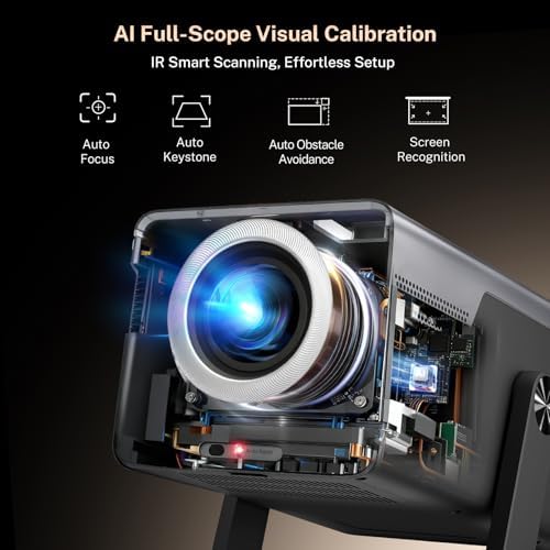 X7 1500 ANSI Smart Projector with Apps, AI Calibration, 20W HiFi Speakers - Image 4