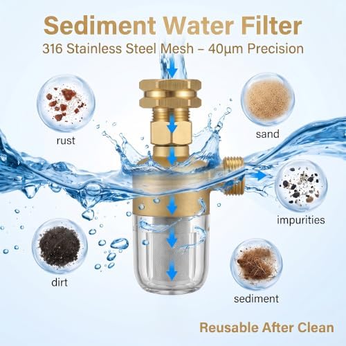 Washing Machine Inline Water Filter 2 Pack, Brass Sediment Filters - Image 4
