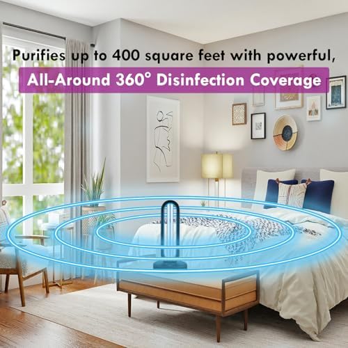UVILIZER Tower - UV Light Sanitizer & Ultraviolet Lamp with Remote Control (UV-C Cleaner for Home, Room, Office | 38W UVC Disinfection Bulb | Kill Germs, Bacteria, Virus, Dust | USA) - Image 4