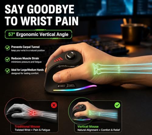 TKMARS Wireless Ergonomic Vertical Gaming Mouse with Joystick, Bluetooth & 2.4G, 12 Programmable Buttons, Adjustable 24000 DPI, Rechargeable RGB Computer Mouse for PC, MacBook & Laptops - Image 3