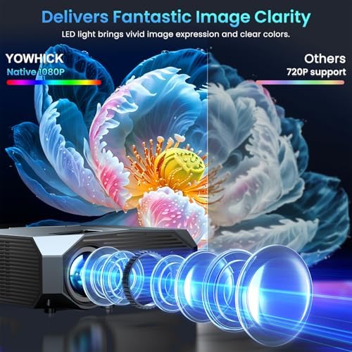 [Compatible with Netflix/High Brightness] Smart Projector with WiFi 6 and Bluetooth 5.3, 4K Outdoor Movie Projector with Prime Video/YouTube, Portable Proyector Compatible with HDMI/USB/iOS/Android - Image 3