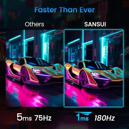 SANSUI 24 Inch Gaming Monitor 180Hz, DP 1.4 & HDMI 2.0 Ports High Refresh - Image 4