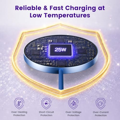 MagSafe 25W Wireless Charger for Apple Magnetic Fast Charging Pad - Image 5