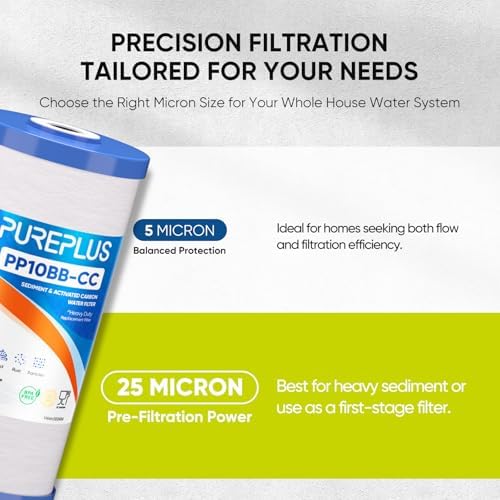PUREPLUS 25 Micron 10"x4.5" Whole House Sediment and Carbon Filter,2PACK - Image 4