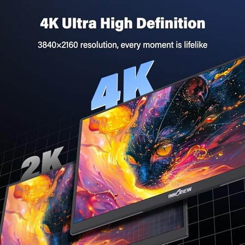 InnoView 15.6 inch Portable Monitor 4K UHD 3840x2160 | 100% sRGB HDR | External Monitor with 2 USB-C & HDMI Ports | Travel Second Monitor for Laptop Mac PC Xbox PS5 Switch (Includes Adapter) - Image 3