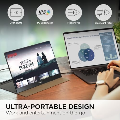 ViewSonic VX1655-4K 16 Inch 4K UHD Portable Monitor, IPS Second Screen - Image 2