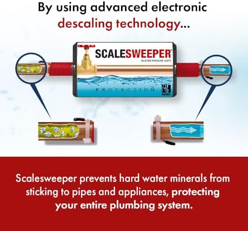 Water Descaler Electronic Whole-House Conditioner – Salt-Free, No Plumbing Modifications Needed, Prevents Hard Water Scale & Limescale in Pipes, Water Heater & Appliances - Image 5