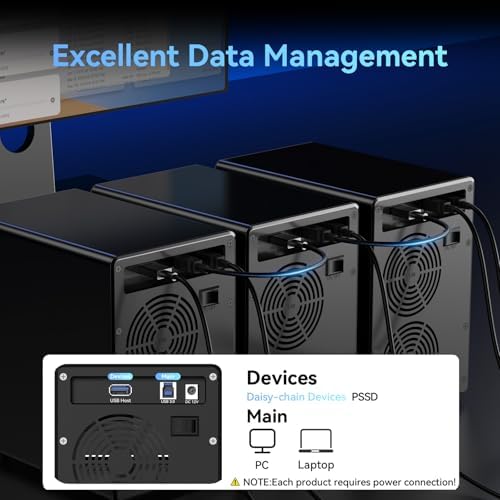 CENMATE Aluminum 6 Bay Hard Drive Enclosure with Cooling Fan for 2.5“/3.5" SATA HDD/SSD with USB A/C 3.0, Support Hot Swappable, Tool-Free HDD Enclosure, DAS(NO RAID/NAS) - Image 6