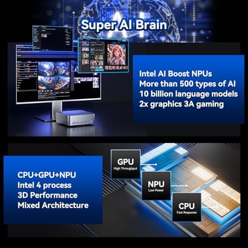 GEEKOM GT1 Mega AI Mini PC14th Gen Intel Ultra9 185H|32GB DDR5+1TB SSD - Image 4