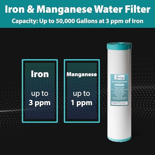 iSpring F3WGB32BMKS 4.5" x 20" 3-Stage Whole House Water Filter - Image 5