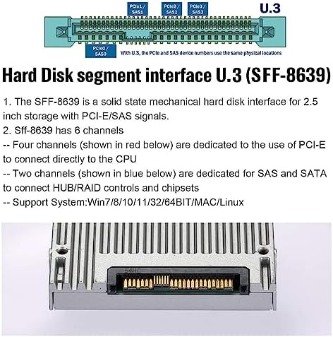 Cablecc PCI-E 4.0 X1 to U.2/U.3 SFF-8639 Host Adapter for PM1735 NVMe PCIe SSD - Image 6